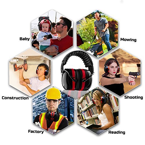 Ear Protection for Shooting Hearing Protector Muffs | Maximum Noise Cancelling Headphones for Mowing Kids Gun Range Soundproof | Bonus 6 Pair of Best Safety Ear Plugs by EarMuffs Armor Baby Toddler