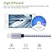 Airsspu Lightning Cable,3Pack 10FT Extra Long Nylon Braided iPhone charger USB Cord Charging Cable for iPhone 5/5S/5C/SE 6/6S 6 Plus/6S Plus 7/7 Plus, iPad mini/Air/Pro iPod touch/nano 7(Gray+White)