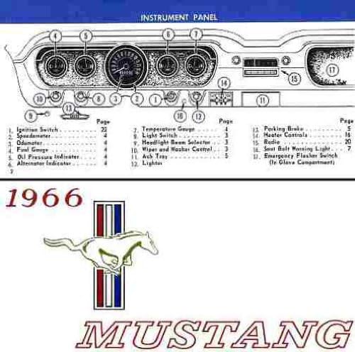 Amazon.com: 1966 Ford Mustang Part and Body Illustrations (USB