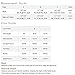Germinate White Crewneck Sweaters Women Fall Winter Casual Work Christmas Holiday Knitted Pullover Plus Size Oversized (Beige, L)