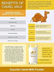 SUSU UNTA CAMEL MILK POWDER with VITAMIN D