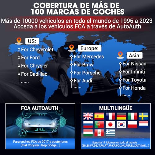 KINGBOLEN K7 OBD2 Multi-brand Car Diagnosis, Bidirectional Car Diagnosis Machine, ECU Coding Online,Full System Diagnosis 31+ Services,Free Updates for Life