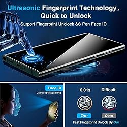 Arshek [2+2 Pack] Galaxy S22 Ultra Privacy Screen