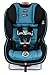 Britax Boulevard ClickTight Anti-Rebound Bar Convertible Car Seat – 2 Layer Impact Protection – Rear & Forward Facing – 5 to 65 Pounds, Poolethumb 4