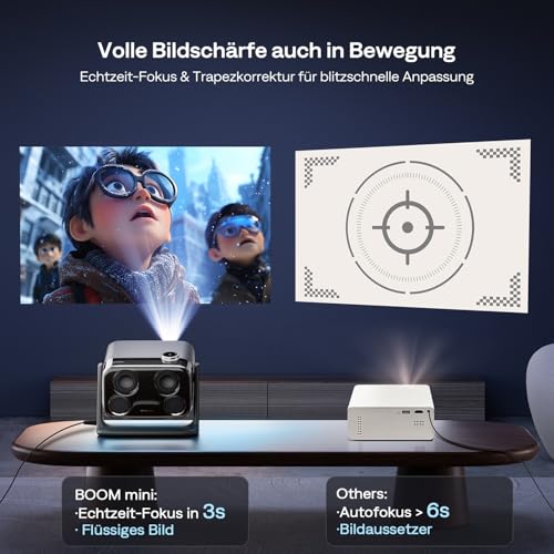 Aurzen Boom Mini 4-in-1 Smart Projector with Google TV, 4K Supports Home Cinema & Outdoor Projector, 20W DoIby Audio, 500 ANSI Projector, ToF Autofocus & Keystone Correction, WiFi/Bluetooth/Mobile Phone (Black)