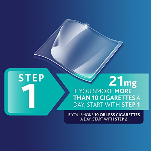 Top 10 Best Smoking Cessation Products Top Reviews No Place Called Home