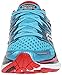Saucony Women's Triumph ISO Running Shoe