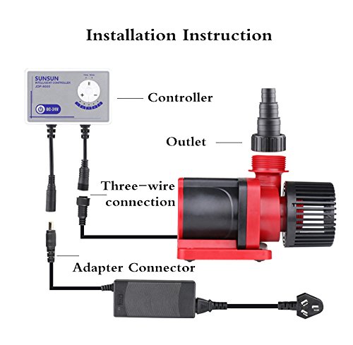 SUNSUN JDP-3500 Controllable Dc Variable Water Pump 1585GPH with Controller for Marine Freshwater Aquarium Pond Circulation