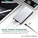 Portable Charger RAVPower 20000 Power Bank 20100mAh Battery Pack (One-Cast Elegant, Dual iSmart 2.0, Total 4.8A Output) for iPhone 11, iPhone X, iPhone 8, Galaxy S8, Tablet
