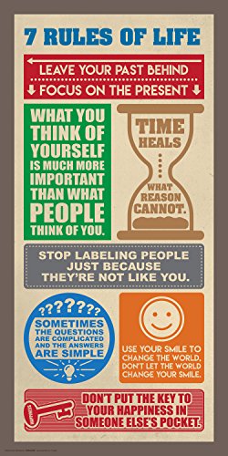 The 7 Rules Of Life Motivational Happiness Quotes Decorative Print (Unframed 12×24 Poster)