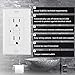 [5 Pack] BESTTEN Self-Test Tamper Resistant GFCI Receptacle Outlet with LED Power Indicator, 15 Amp 125 Volt, Decor Wall Plate Included, Auto-Test Function, UL Certified, White