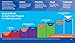 Hooked on Phonics Learn to Read - Second Grade: Level 2 (Ages 7-8) (8)