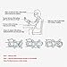 Easy Read Automatic Digital Wrist Home Blood Pressure Monitor with Portable Case and Battery ,Two User Modes, Adjustable Wrist Cuff and 90 Memory Recall