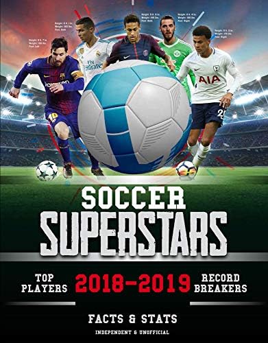 Soccer Superstars 2018-2019: Facts 