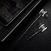 AUKEY Earbuds, In-Ear Headphones with Carbon Fiber Housing, Built-in Microphone and Remote for iPhone, Android Cell Phone, TV and More