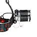 MakeTheOne Red Lighting Headlamp (1 x T6 White + 2 x R5 Red Light) 4 Mode LED Headlight Head Lamp for Hunting Camping Hiking Outdoor Activities with 2 Batteries + Charger + Car Charger