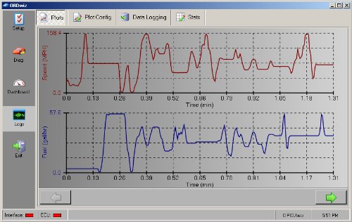 OBDLink SX USB: Professional Grade OBD-II Automotive Scan Tool for Windows – DIY Car and Truck Data and Diagnostics
