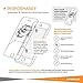 iPhone 5 5S SE Screen Protector 3 Pack, UPPERCASE Premium Tempered Glass Screen Protector for iPhone 5, 5S, SE, 4 inch Screen