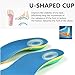 Plantar Fasciitis Insoles, Arch Support Foam Shoes Inserts,Arched Shoe Insoles for Cushioning, Relieving Foot Pain,Flat Feet, Heel Spurs, Orthopedic Functional Insoles for Men & Women