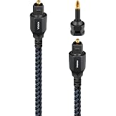 AudioQuest 0.75m Vodka Optical Toslink Fiber-Optic Cable + Mini-Adaptor
