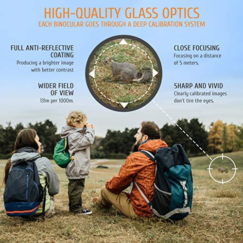 3 BeBison+Zoom+Focus+Binoculars+Educational