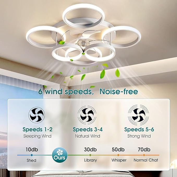 ANZHUANG Ventilateur Plafond avec lumiere, plafonnier à intensité variable 66 W avec ventilateur, avec télécommande et minuterie APP Lampe de ventilateur silencieux, pour salon chambre chambre