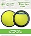 Crucial Vacuum Dust Cup Replacements Part # DCF-25, DCF25 - Compatible With Eureka HEPA Style Washable Filters - Models ASM1105A, ASM1115A, AS3001A, AS3030A, AS3012A, AS3401A, AS1104A - Bulk (1 Pack)