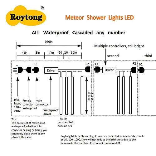 Roytong Waterproof Cascading LED Meteor Shower Rain Lights Outdoor for Holiday Party Wedding