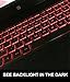 Ultra Thin TPU Keyboard Cover for HP Notebook 15.6 Premium Laptop, HP 15-BA009DX Notebook, HP 15-BS015DX 15-BS158CL 15-BS115DX, HP 15-BA009DX 15-BA010nr 15-BA015WM 15-BA079DX 15-BK163DX 15-AY103DX