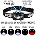 Ultra Bright CREE LED Headlamp - Great For Running Camping Hiking Hunting Dog Walking Cycling Night Fishing Working Outdoor Sport and More