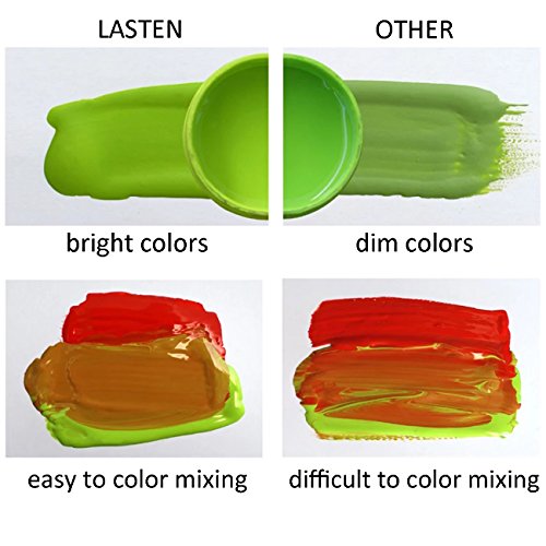 Lasten 24 Cols Gouache Paint Set, Artist Paint, Gouache Watercolors Paint, Watercolor Gouache Painting Kit, Gouache Set for Drawing, Artist Suppliers, Perfect Art Set for Artist(24 tubes X 12 ml) - Thumbnail 6