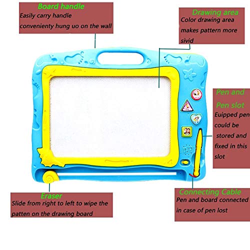 5 Keflar+Toys+Magnetic+Preschool+Educational