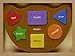 BeginAgain Balance Boat Shapes and Colors - Shapes and Spatial Awareness - For Kids 2 and Up