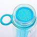 Fresh Fusions Fruit Infuser Water Bottle 25 oz - With Insulated Sleeve + Healthy Recipe Ebook - Includes 25 Infused Water Recipes (Teal)