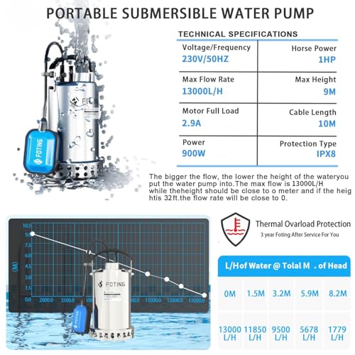 FOTING 900W Stainless Steel Submersible Water Pump with Float Switch, 13000 L/H Electric Sump Pump for Dirty/Clean Water, Portable Water Pump Drainage Pump for Garden Pond, Pools, Hot Tub, Ditches