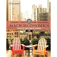 Microeconomics: Private & Public Choice (MindTap Course List