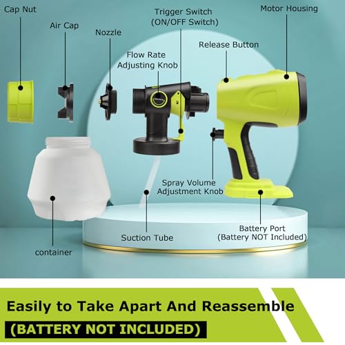TAIRDA Cordless Paint Sprayer Compatible for Ryobi 18v Battery (NO Battery), HVLP Electric Handheld Paint Sprayers with 1000ML Container, for House Furniture, Fence, Cabinets, Walls (Bare Tool)