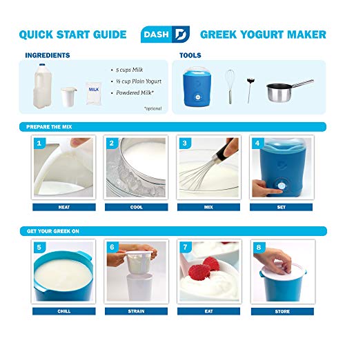 Dash Greek Yogurt Maker Machine with LCD Display + 2 BPAFree Storage