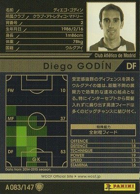 Wccf 1314 Store Online Shopping In Grenada At Grenada Desertcart Com