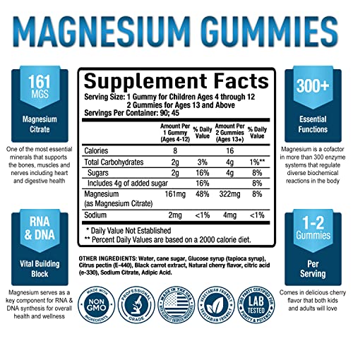 Premium Magnesium Gummies Kids & Adults Magnesium Citrate for