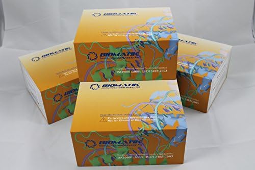 ELISA Kit for Abscisic Acid (ABA)
