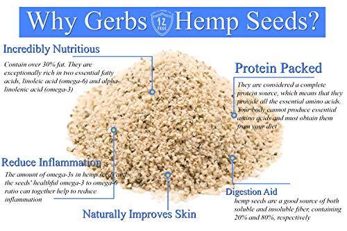 1 Raw+Hemp+Seed+Kernels+Gerbs