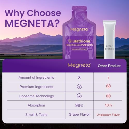 MEGNETA Liposomal Glutathione Supplement – 500mg Glutathione with PQQ, CoQ10 & Vitamin C – High Absorption Antioxidant for Immune & Energy Support – Grape Flavor, 30 Pouch