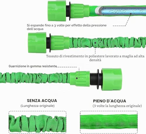 WESEN 7.5m/15m/30m/37m/45m Expandable Garden Water Hose with 3/4" and 1/2" Connector, Flexible Garden Hose with 8 Function Spray Nozzle