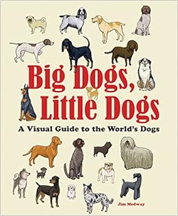 every kind of dog in the world