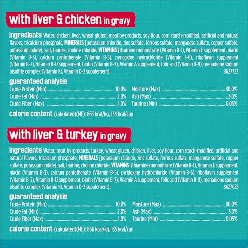 TASTY TREASURES VARIETY (5.5-OZ CAN, CASE OF 24)