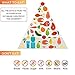 Keto Cheat Sheet Magnets 12 PCS, Ketogenic Diet Books for Beginners of 190 Ingredients Keto Food, Refrigerator Magnets Keto Products With Fibers, Net Carbs, Fat, Protein and Calories in One