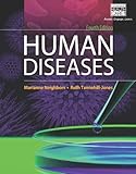 Human Diseases