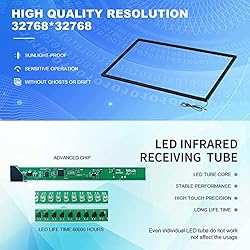 SpecialTouch 40 Inch Infrared Touch Screen Frame 20