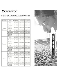 zinnor Herramienta de piel analizador de humedad Monitor Digital Tester Detector Sensor Tester Aceite...